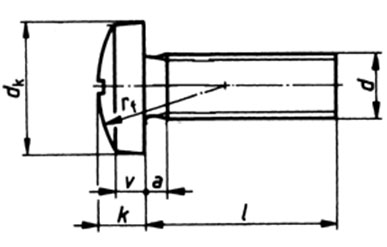 ISO 7045 Cross Recessed Raised Cheese Head Screws