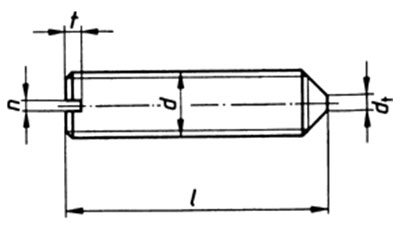 ISO 7434 Slotted Set Screws with Cone Point